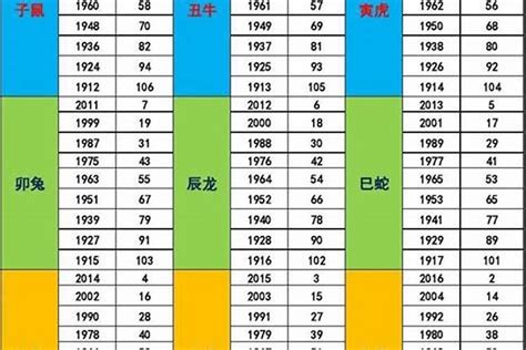 2002五行属什么|2002年出生是什么命运势如何？什么五行？